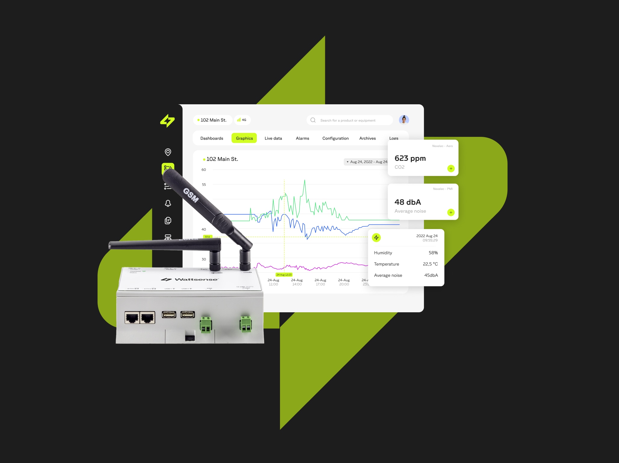 Your dashboards reimagined: More flexibility, more control