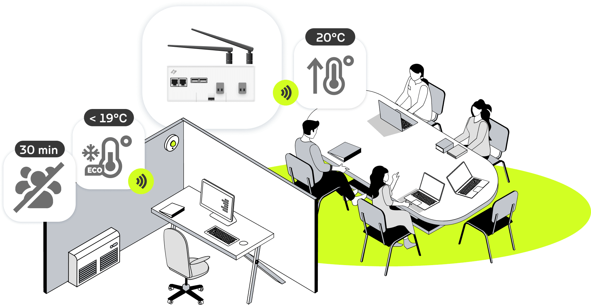 Des scénarios d'automatisation