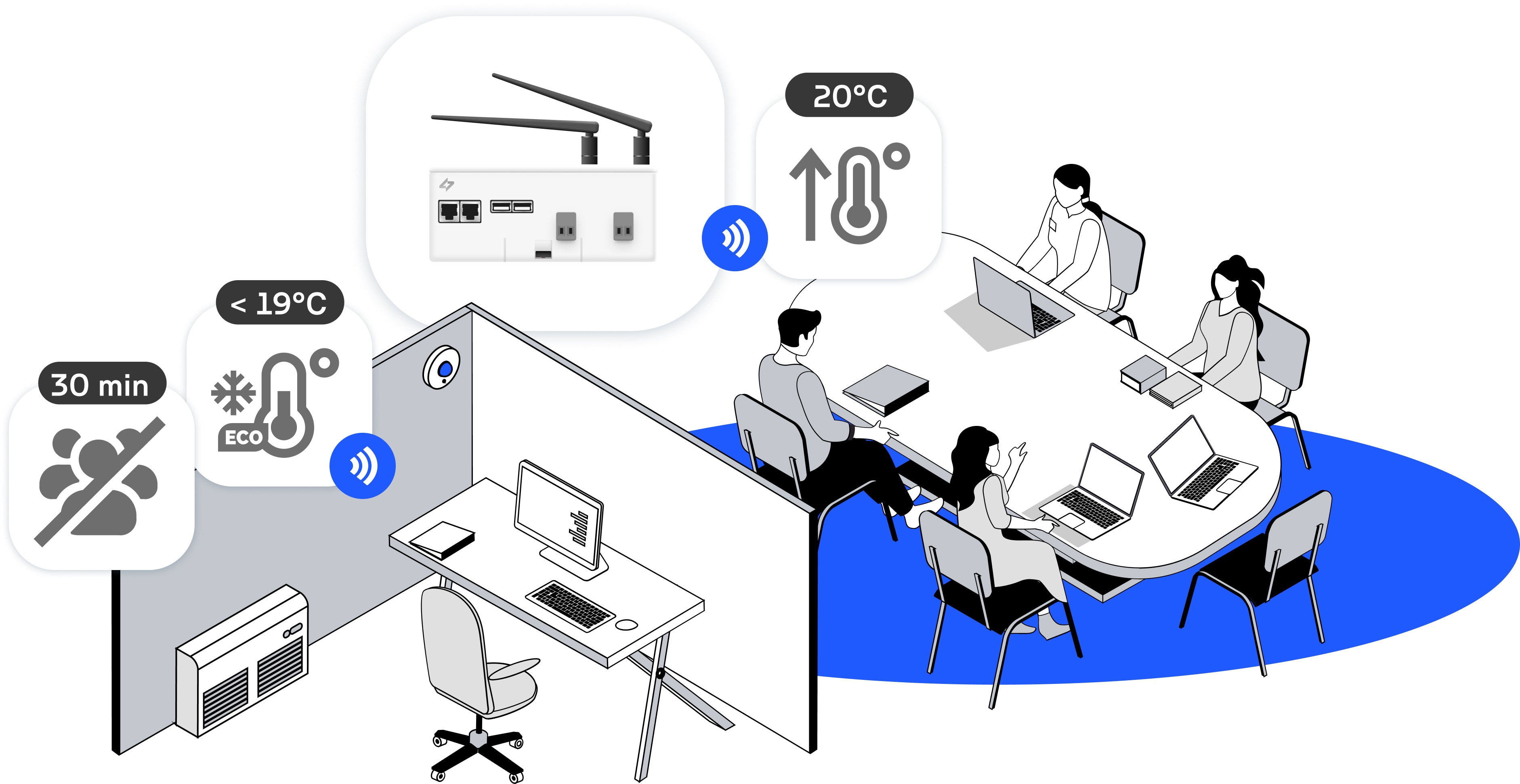 office, sensors controlled by the wattsense box