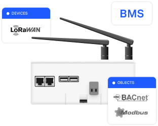 La passerelle multi-protocole ouverte.