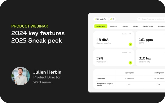 Top features 2024 & sneak peak into 2005